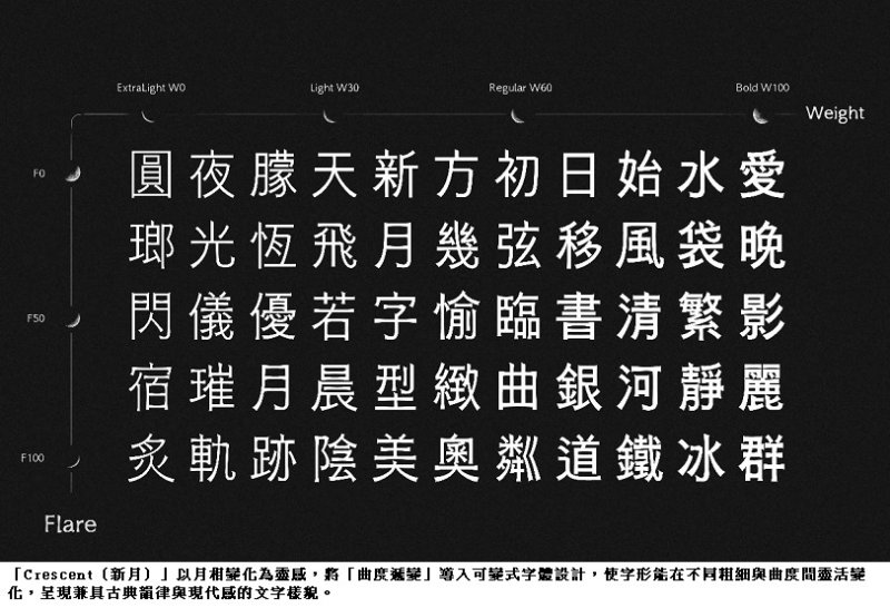新聞圖片