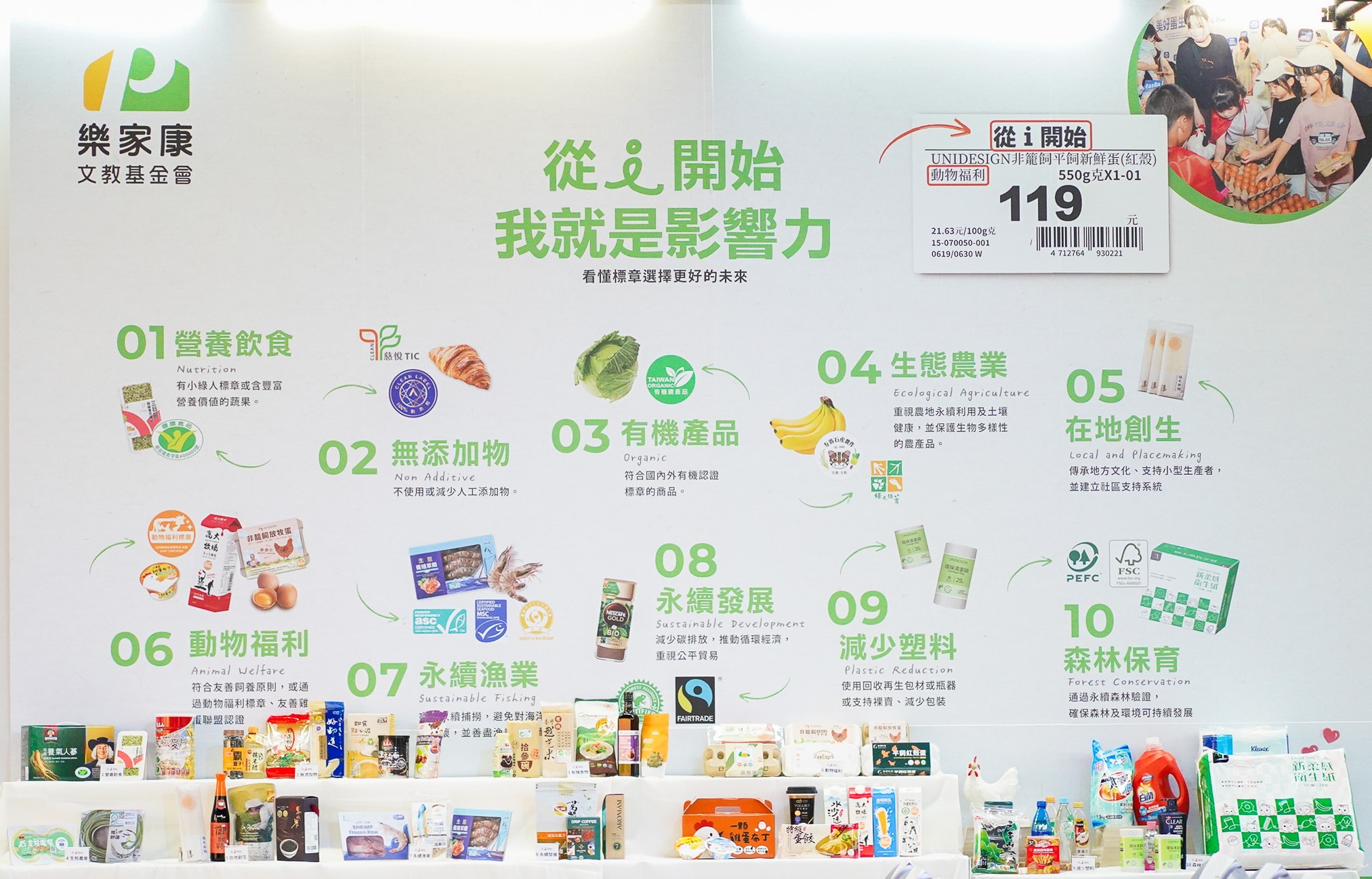 萬家福、樂家康號召產業跨界合作 響應世紀糧食日共創永續供應鏈