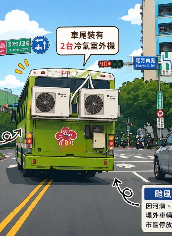 公車車尾掛2台冷氣室外機引熱議　原來是「移動辦公室」！颱風前才開上街