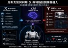 馬斯克如何利用 X 與特斯拉打造下一代智慧機器人大腦？