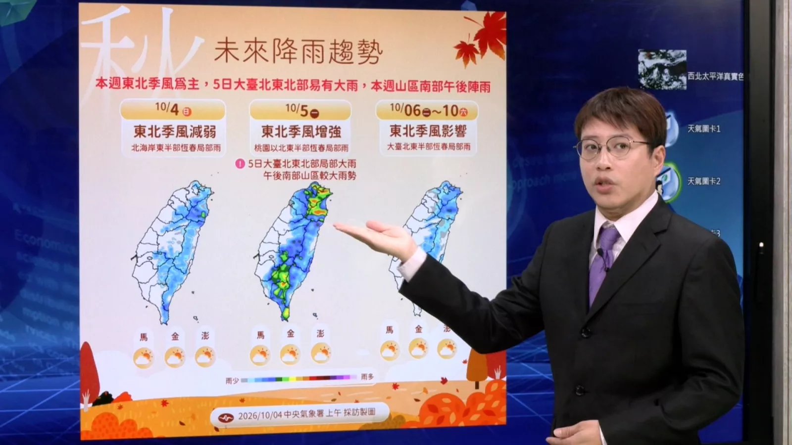 入秋最強東北季風明報到 北部轉濕涼中南部早晚溫差10℃