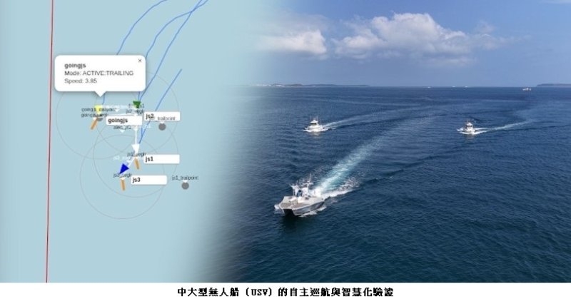 海委會成功驗證100%自主研發AI無人船 導入聯邦式學習強化海域防線