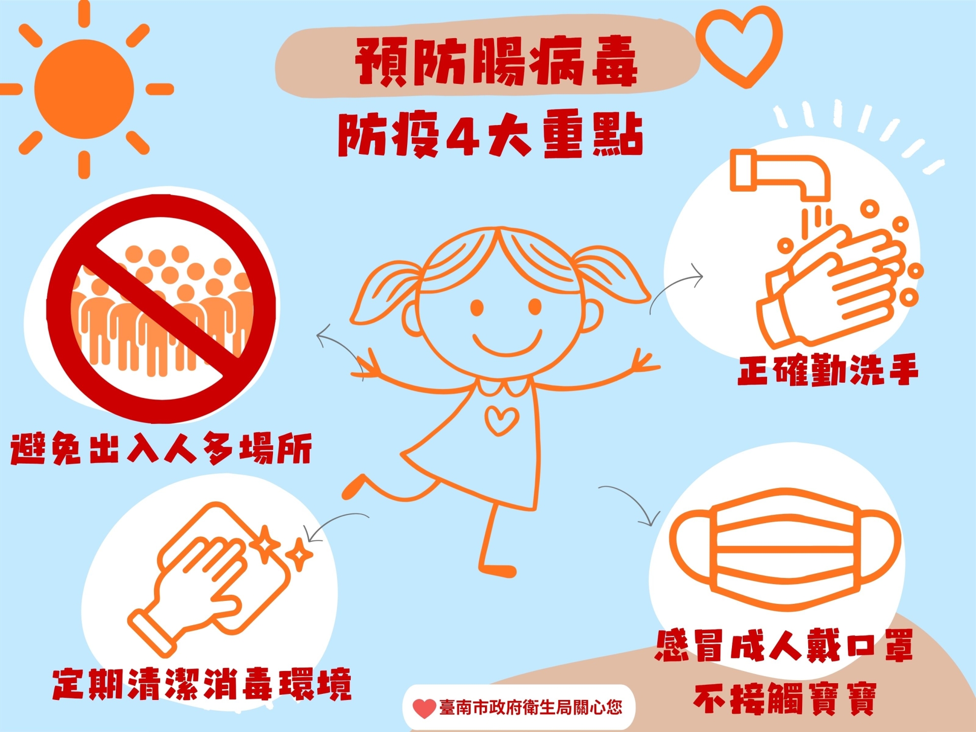 中秋連假腸病毒傳播風險增 台南市府籲落實洗手與漂白水消毒
