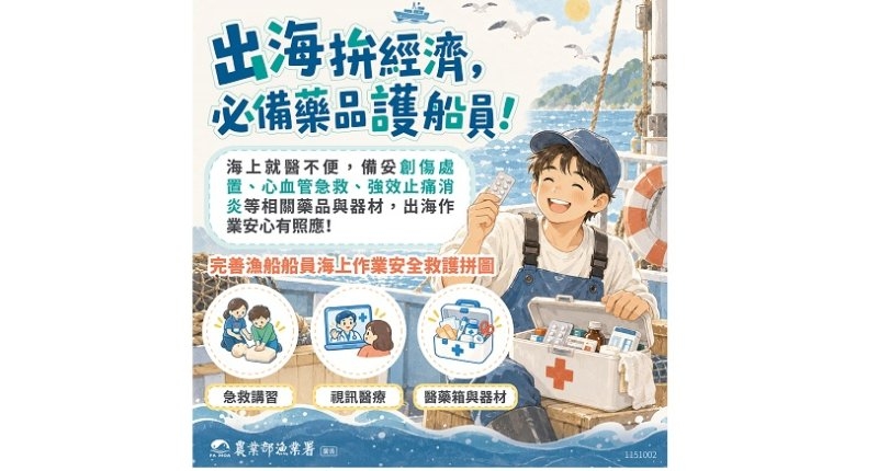 漁業署公告漁船醫藥箱配置清單 96種藥品與82項器材強化海上醫療保障