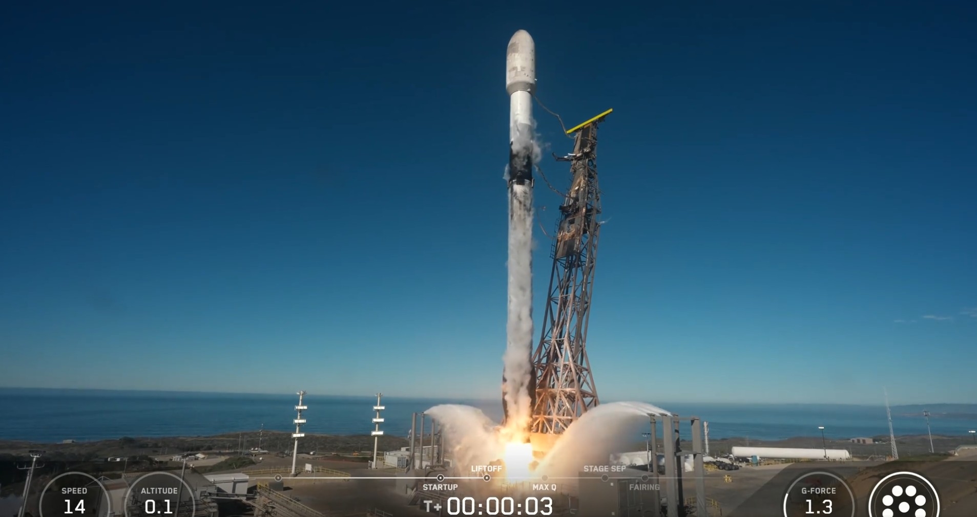 齊柏林衛星首度升空！福衛八號星系打頭陣，賴清德總統見證臺灣太空新里程啟航