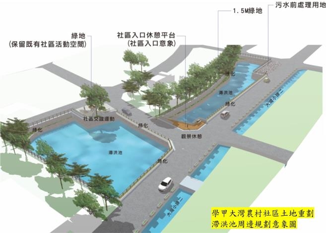臺南大灣農村社區土地重劃計畫書圖獲內政部核定，114年7月16日起正式公告！