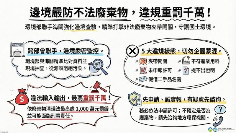 環境部攜手海關跨部會聯手　嚴防非法廢棄物輸出入並嚴守國境邊境  最高重罰千萬