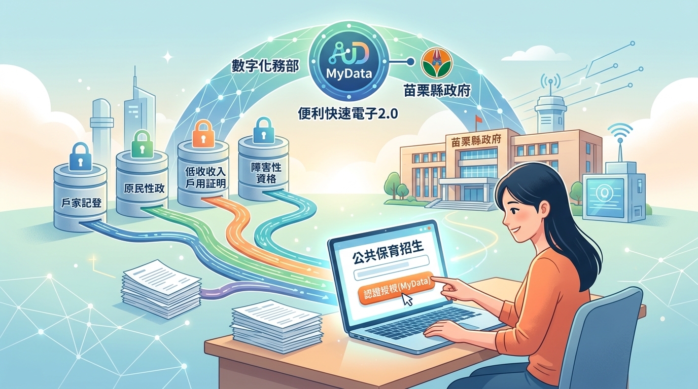 數發部 MyData 助攻苗栗「便民快 e 通 2.0」 便民服務再升級