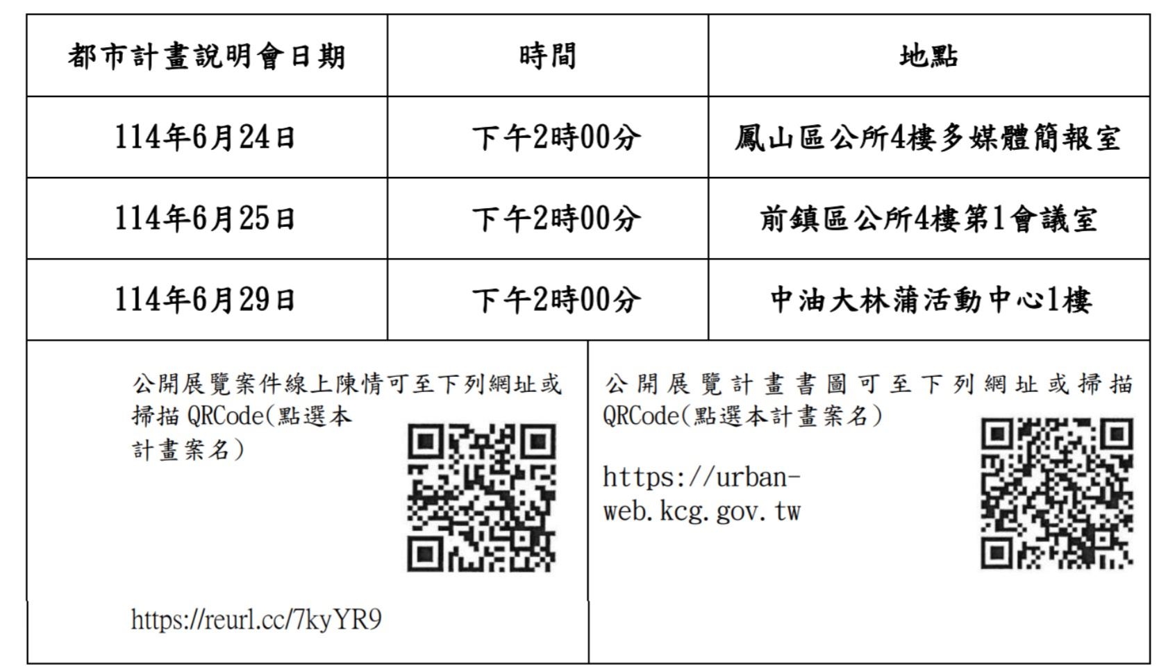 高雄大林蒲遷村進入關鍵階段！都市計畫草案公開中　說明會改至6月29日舉辦