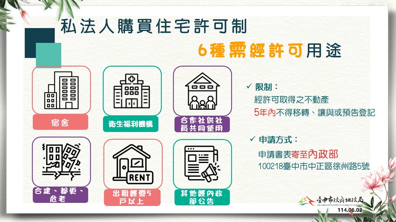 避免住宅短期炒作，落實居住正義！臺中市禁私法人買超過4千萬住宅作宿舍