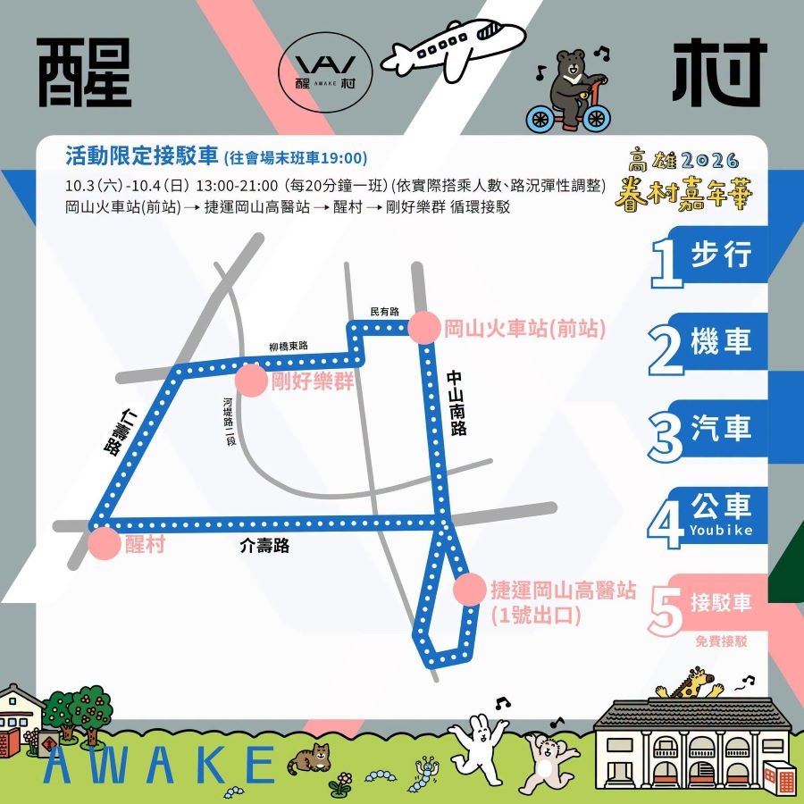 高雄岡山醒村歷時4年修復 10/3至10/4全區開園推台日交流