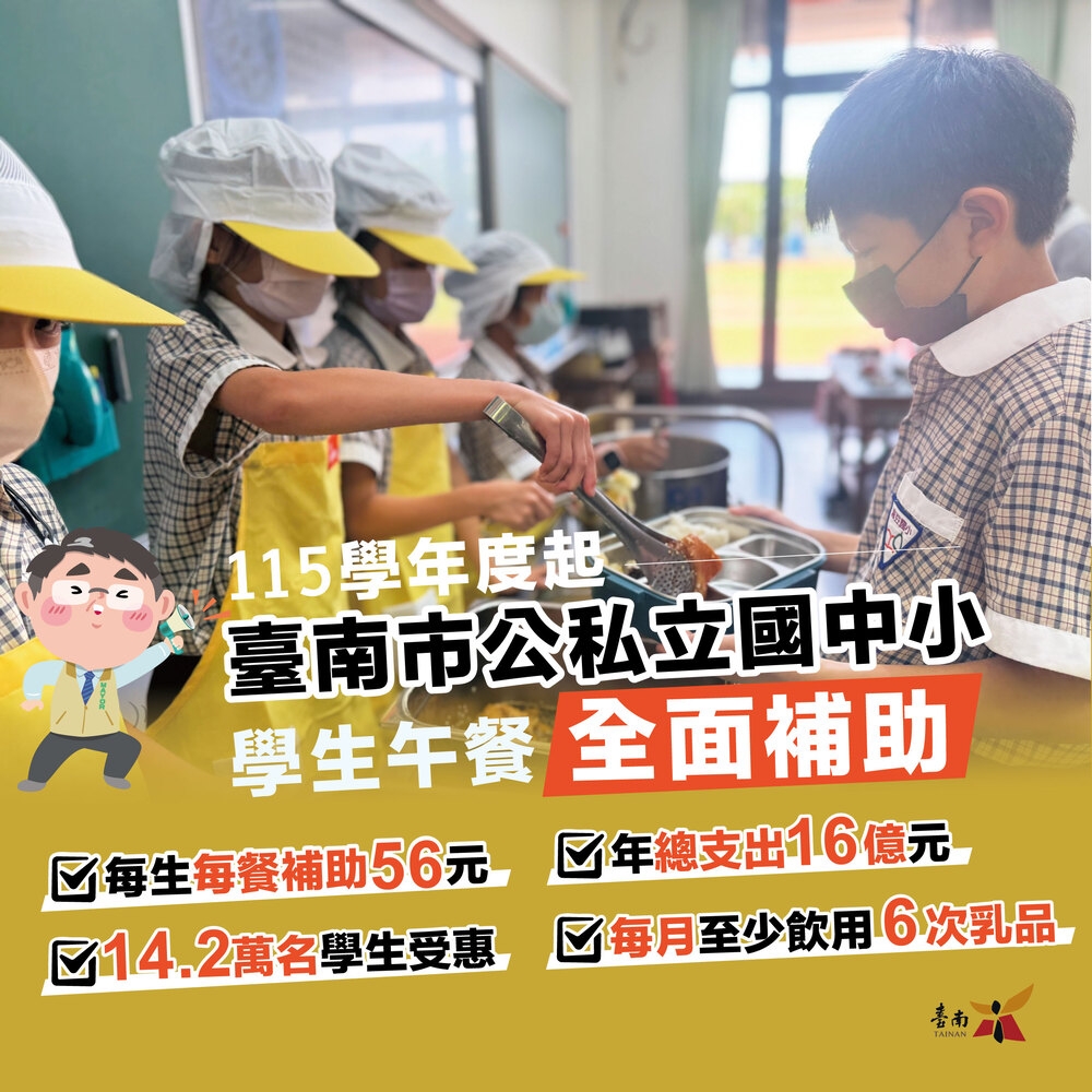 臺南國中小營養午餐全面免費上路　臺南市長黃偉哲指蔣萬安引爆政治潘朵拉盒子造成公共政策選舉操作化