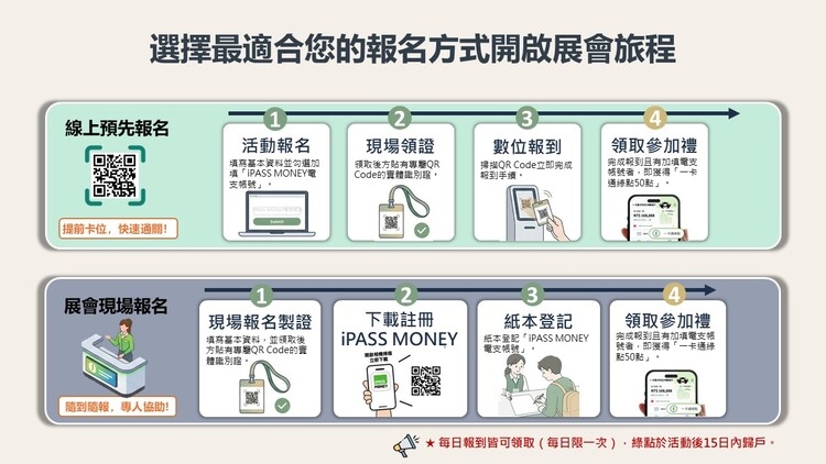 臺南首屆「AI IMPACT」成果展示即將登場　黃偉哲市長邀體驗智慧城市與數位通行好康