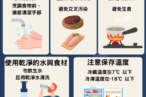 嘉義大豪雨釀養豬場慘劇：逾2000頭豬隻溺斃 災後防疫警報拉響