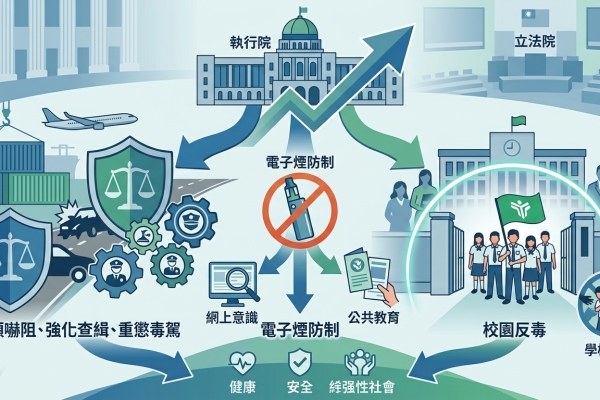 卓揆：持續完善法制、強化電子煙防制及校園反毒 全力遏止毒品及毒駕危害