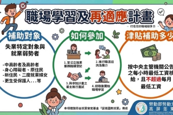 勞動部高分署推動「職場再適應計畫」 助弱勢與高齡者穩定就業