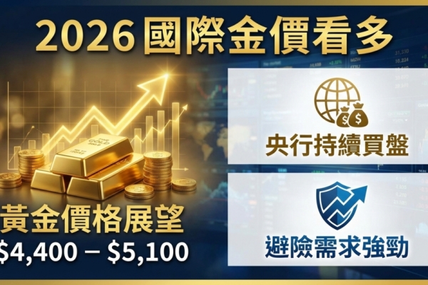 李豫伯教授：避險需求升溫、央行買盤強勁支撐底部，2026年國際金價布局策略仍看多