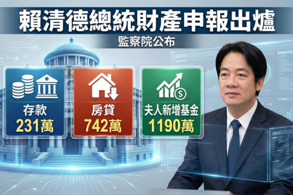 賴清德總統最新財產申報出爐　揭存款231萬與房貸742萬現況　夫人新增1190萬基金曝光