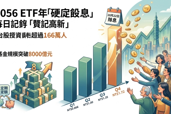 台股ETF 0056第4季擬配息1.72元創新高！最後買進日與關鍵日程曝光