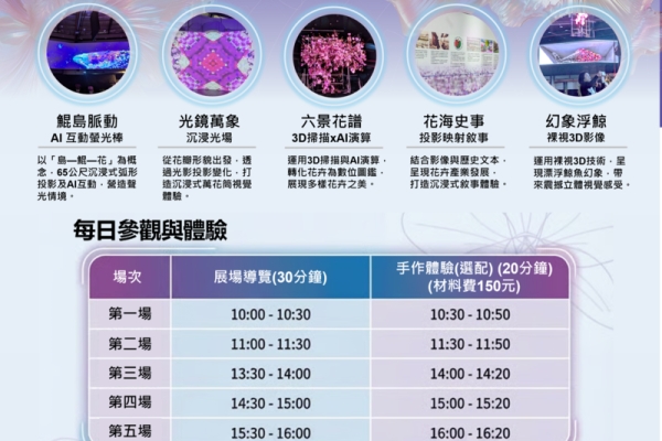 臺南2026花卉科技展限期回歸再開放　以花卉科技交織沉浸體驗為核心亮點　65米巨幕正式開放預約參觀