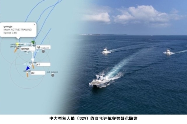 海委會成功驗證100%自主研發AI無人船 導入聯邦式學習強化海域防線