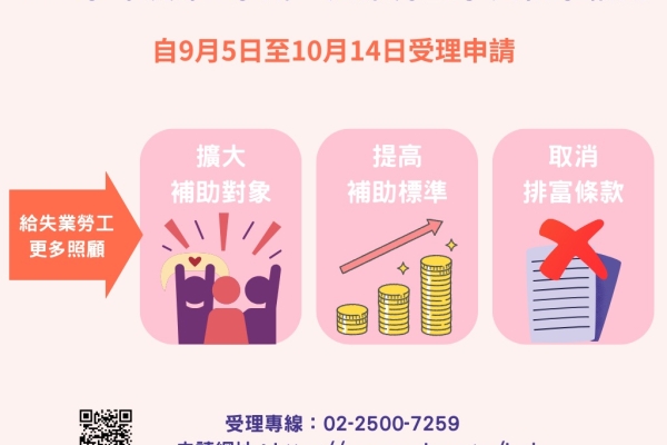 114學年度最新！勞動部失業勞工子女就學補助擴大補助對象及提高補助金額，並自9月5日開始受理申請
