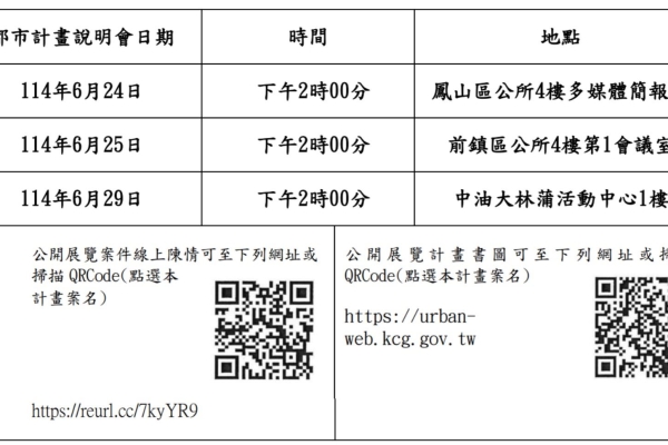 高雄大林蒲遷村進入關鍵階段！都市計畫草案公開中　說明會改至6月29日舉辦