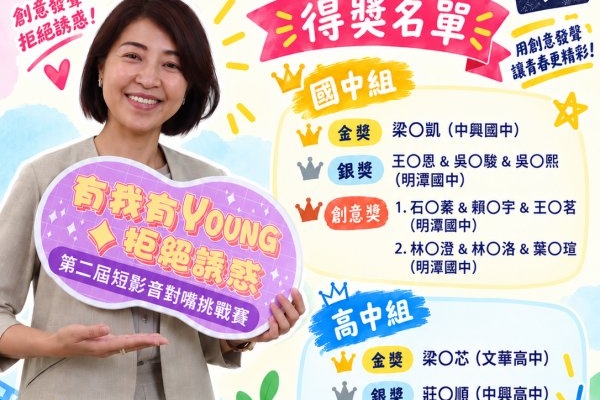 南投「有我有YOUNG」第二屆短影音對嘴挑戰賽得獎名單公布