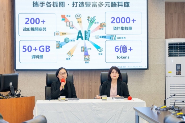 打造理解臺灣文化的AI基礎　臺灣主權AI訓練語料庫上線　數位發展部整合逾200個機關本土語料資源