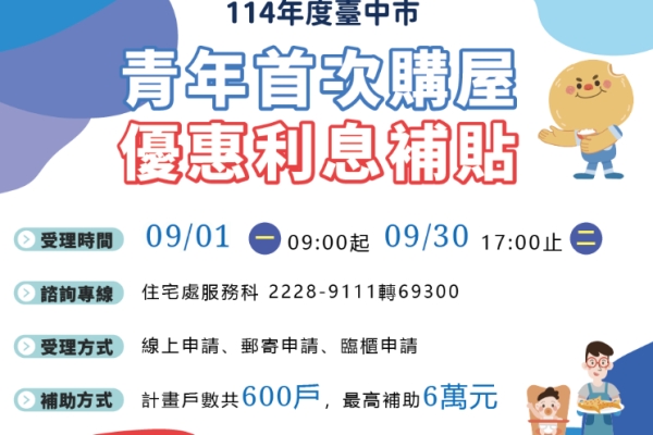 青年首次購屋利多！臺中市推貸款利息補貼方案　每戶最高省6萬