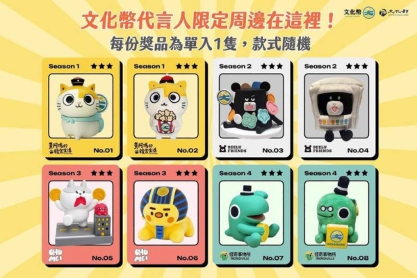 2026文化幣領取率破7成 文化部推LV.5專屬抽獎與加碼優惠