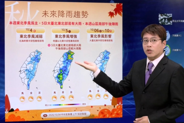 入秋最強東北季風明報到 北部轉濕涼中南部早晚溫差10℃