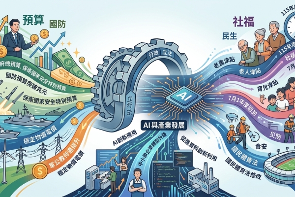 政院列立院新會期47項優先法案 聚焦預算、AI與社福