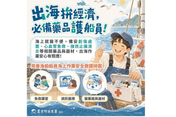 漁業署公告漁船醫藥箱配置清單 96種藥品與82項器材強化海上醫療保障