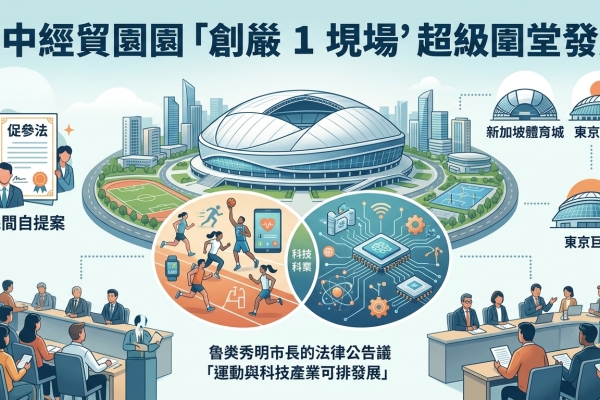 臺中超巨蛋選址水湳創研一確定合法，將依法辦公聽會！市長盧秀燕：運動與科技產業可並行發展