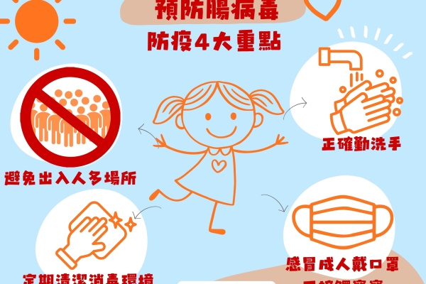中秋連假腸病毒傳播風險增 台南市府籲落實洗手與漂白水消毒
