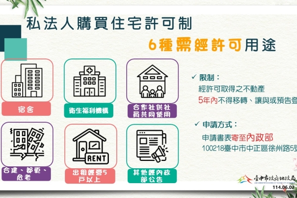 避免住宅短期炒作，落實居住正義！臺中市禁私法人買超過4千萬住宅作宿舍