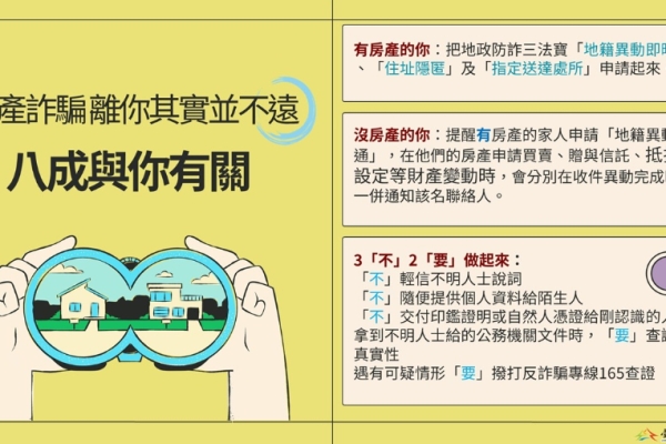不動產詐騙猖獗！臺中市政府地政局推「地政防詐三寶」廣邀同仁加入行動