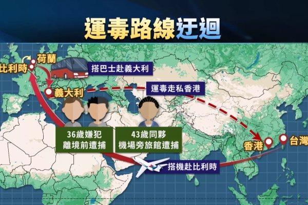 3台人涉運毒義大利遭逮 路線橫跨多國查獲50公斤K他命