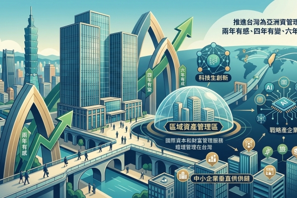 出席金融競爭力論壇 卓揆：全力推動亞洲資產管理中心 強化臺灣國際金融競爭力