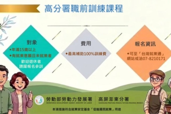 退休郵差參加勞動部高分署職訓 成功轉型果農開啟第二人生