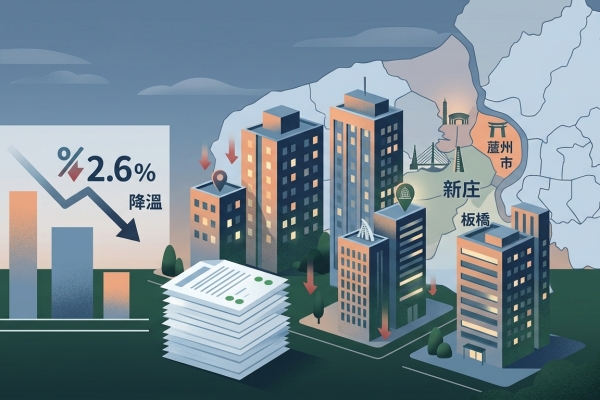 新北市114年9月房市交易降溫　移轉棟數月減2.6％　蘆洲、新莊、板橋減幅居前引關注