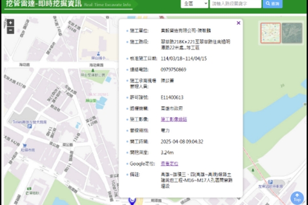 「高雄挖挖挖！1.5公尺『深坑』無所遁形 工務局祭出『科技三招』護勞工」