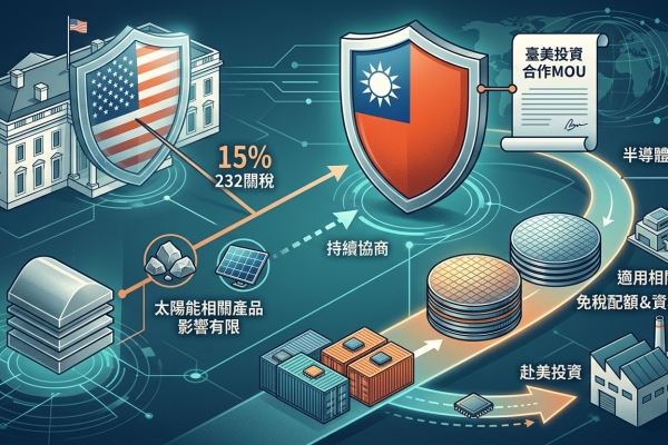 美國公布多晶矽232關稅 政院：臺美已有投資MOU 半導體多晶矽相關產品適用相關優惠待遇