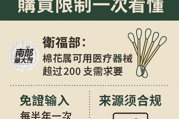 網購棉花棒遭拘留罰10萬　檢方、財政部、衛福部齊聲提醒：勿任意購買醫療器材