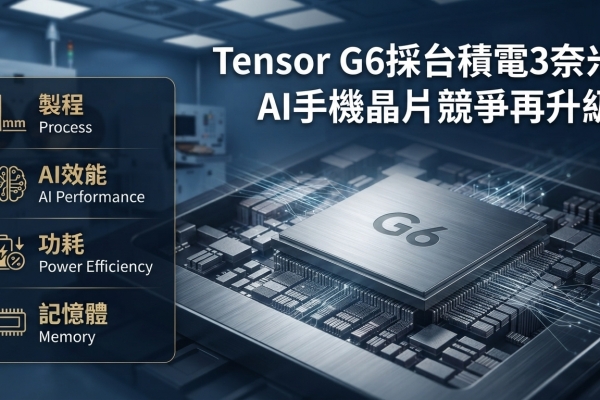 Google Tensor G6採台積電3奈米製程　AI效能升級背後的成本、記憶體與台灣布局