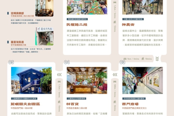 臺南《魚頭君帶路》工匠迷藝境之旅登場　尋遊匠人之都探索百年工藝文化