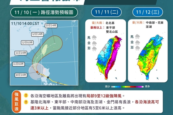 勞工權益颱風假有薪水嗎？颱風假跟一般休假的計算有一樣嗎？