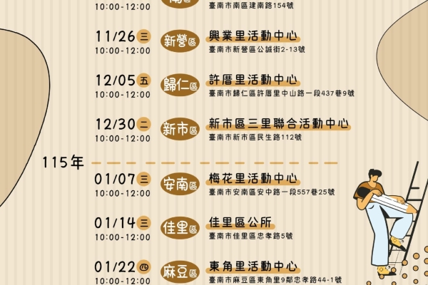 臺南市都市更新說明會第二階段啟動　7場次巡迴各區推動社區自主更新　打造宜居永續城市新藍圖