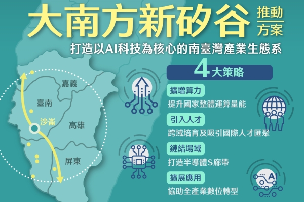 「大南方新矽谷推動方案」正式上路，行政院提出四大策略推動AI智造新引擎與半導體S廊帶建設